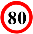 State Highways Speed Limit-80 KMPH Car/Jeep