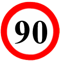 Highways Speed Limit-90 KMPH Car/Jeep